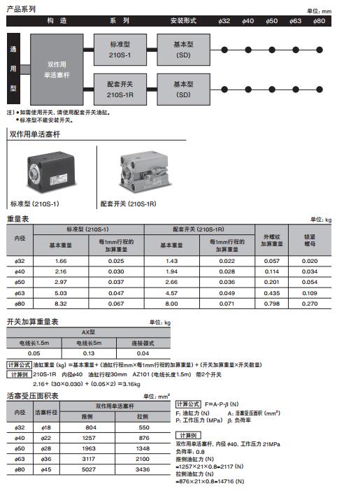 太阳铁工21MPa用薄型液压油缸210S-1系列参数图